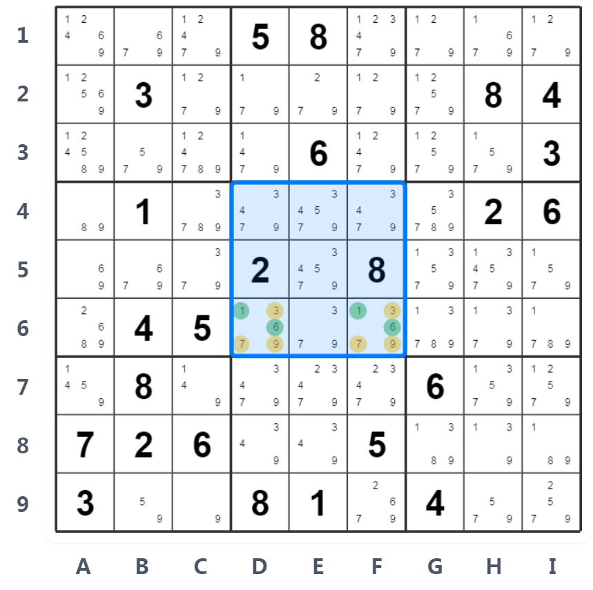 Exemplo de Par Oculto do Sudoku - Análise de Bloco