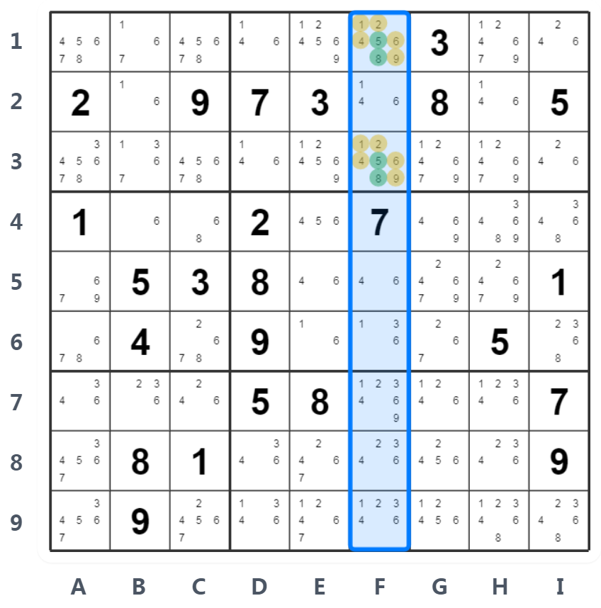 Exemplo de Par Oculto do Sudoku - Análise de Coluna