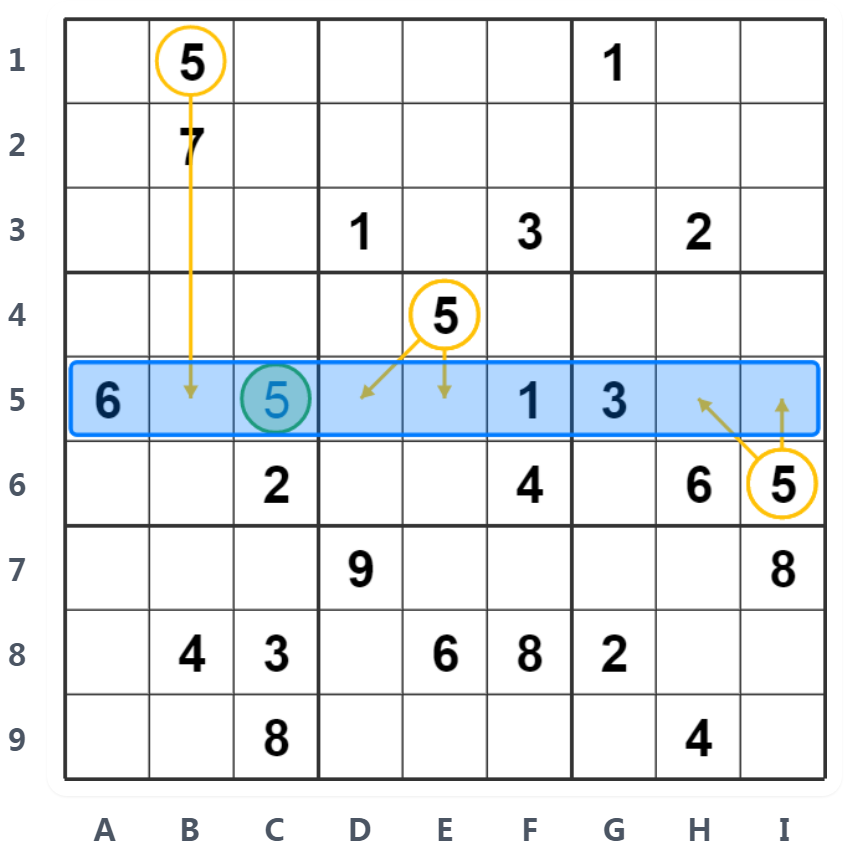 Exemplo Hidden Single - Análise de linha