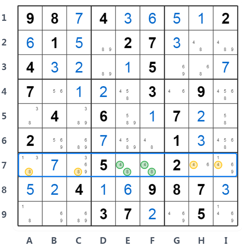 Exemplo Pares Nus - Análise de Linha