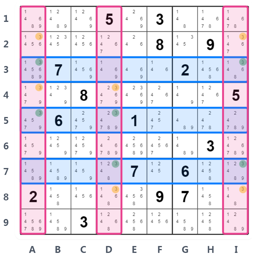 Exemplo de Técnica Swordfish do Sudoku