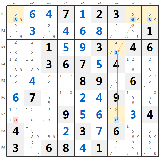 Exemplo 2-String Kite Agrupado