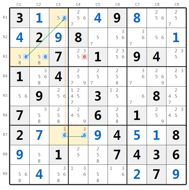 Exemplo Turbot Fish Agrupado