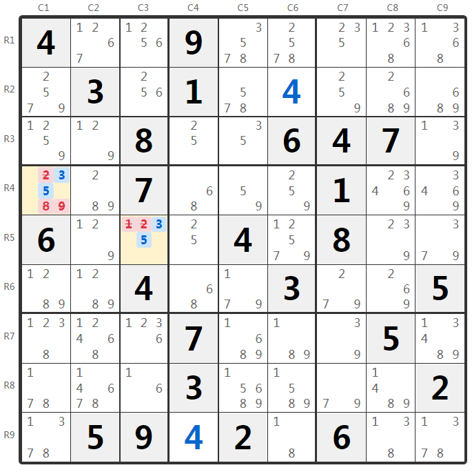 Exemplo de Pares Ocultos - Análise de Bloco