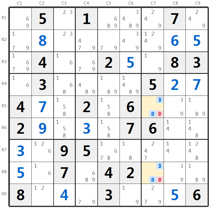 Exemplo de Pares Ocultos - Análise de Coluna