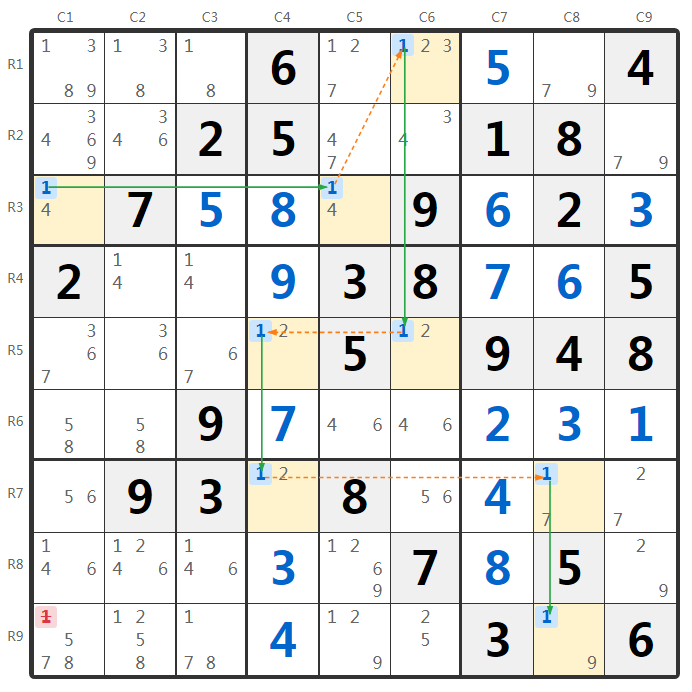 Exemplo da técnica 4 Strong Links no sudoku