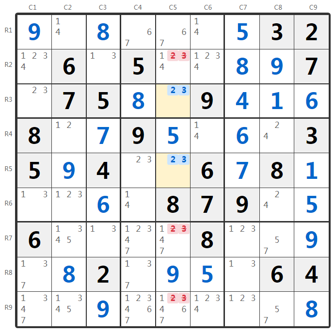 Exemplo Pares Nus - Análise de Coluna