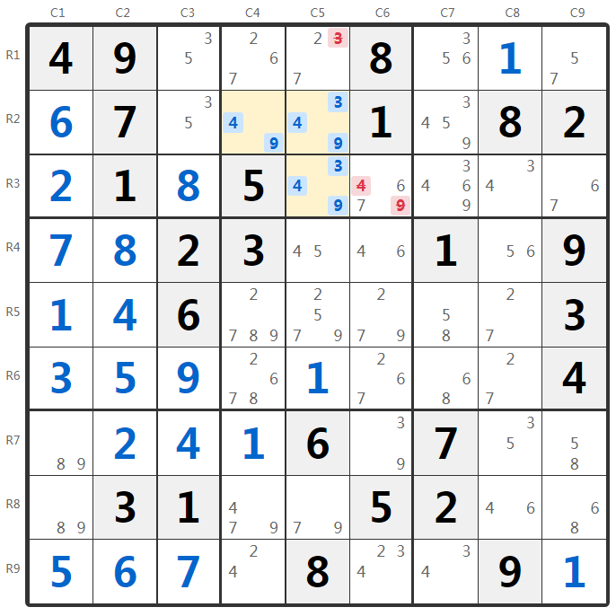 Exemplo de Triplos Nus - Análise de Caixa