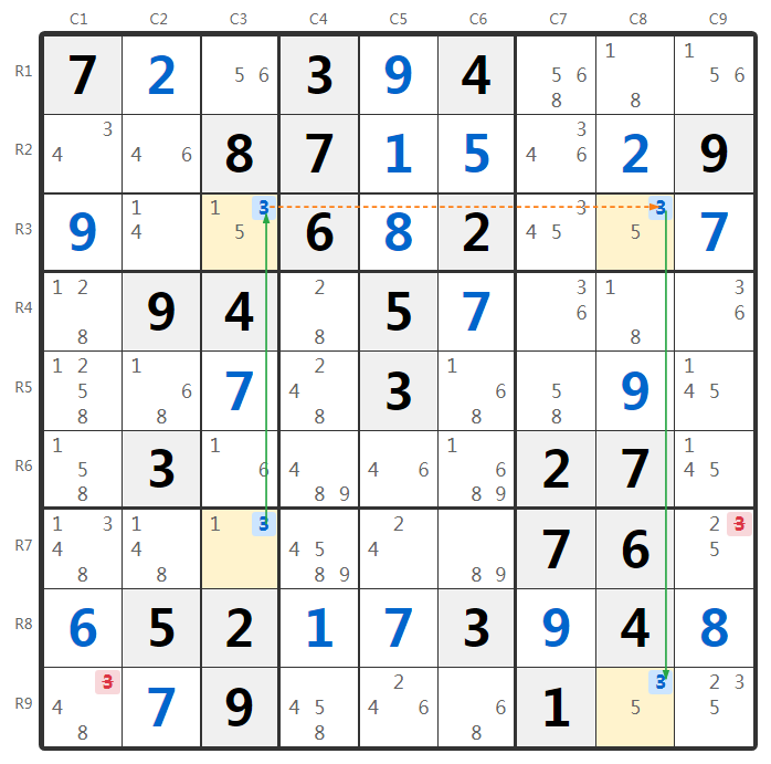 Exemplo de Skyscraper no Sudoku