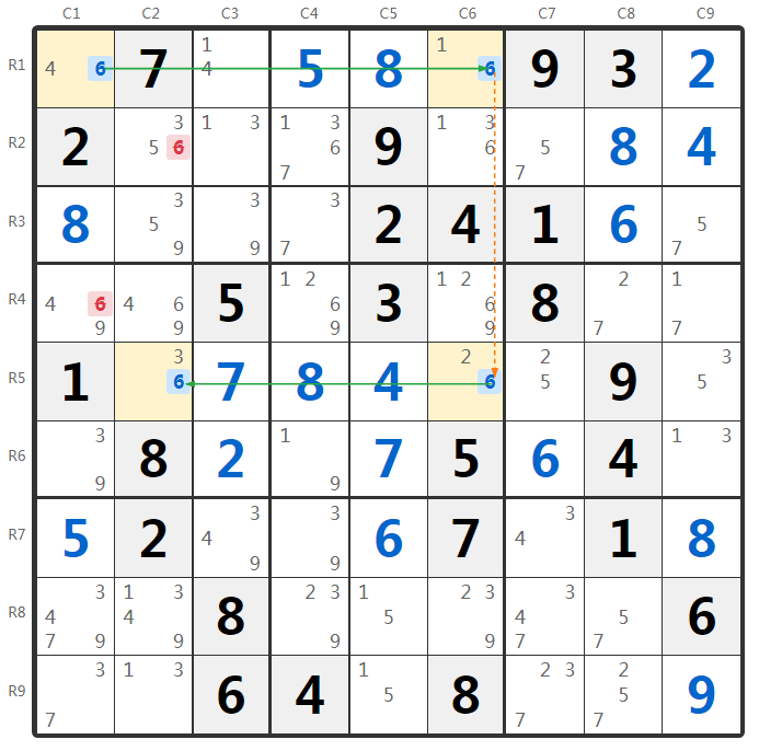 Exemplo da técnica Skyscraper do Sudoku